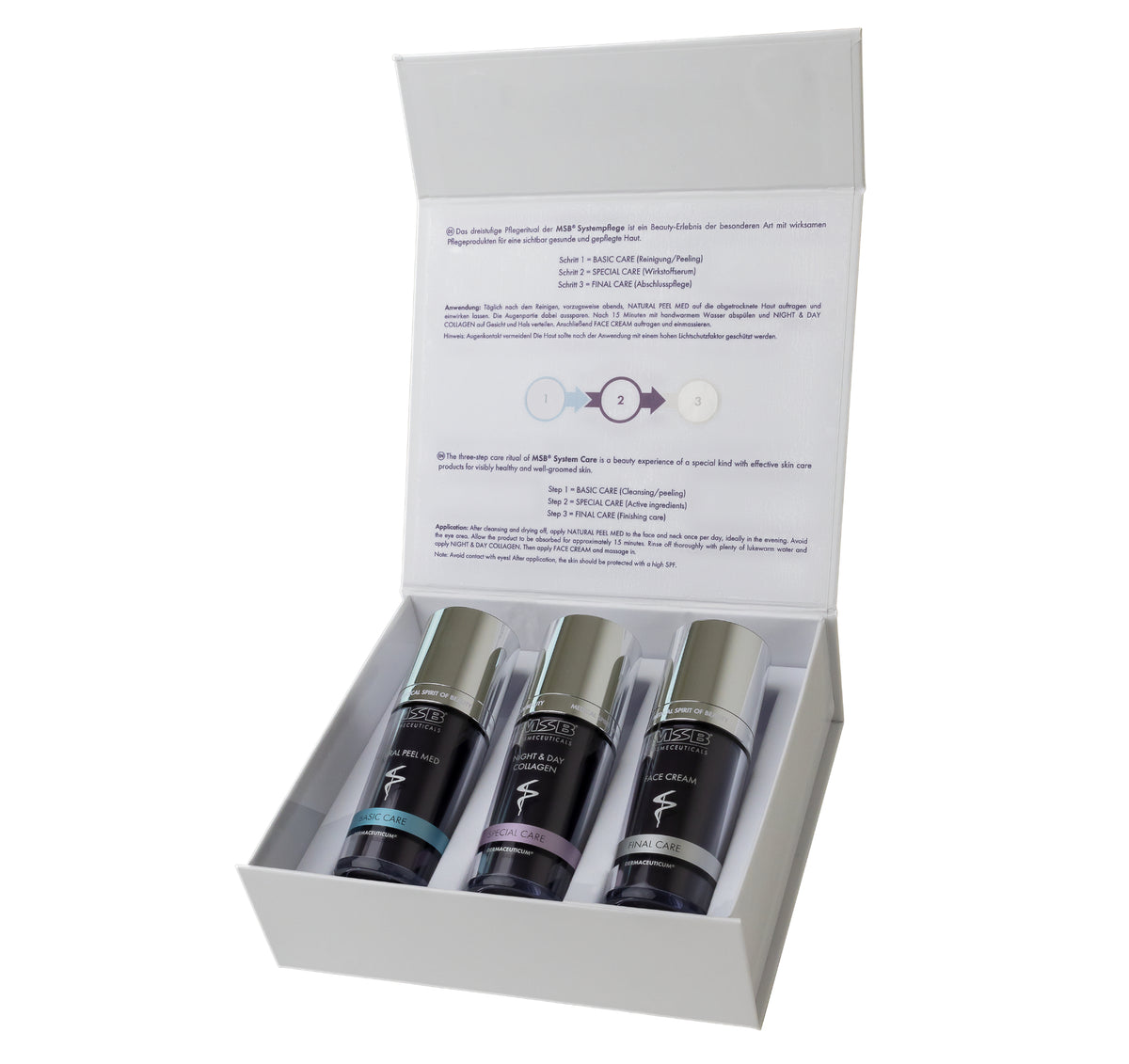 Set de base Line I