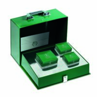 Face Box