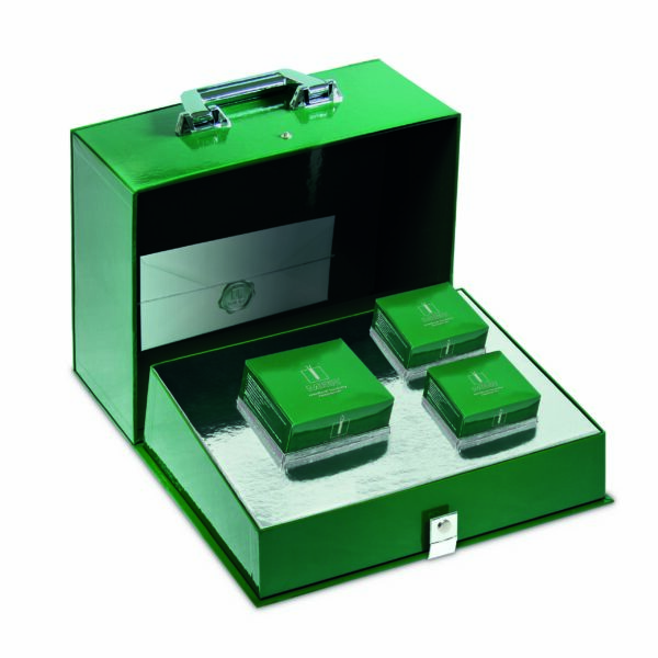 Face Box